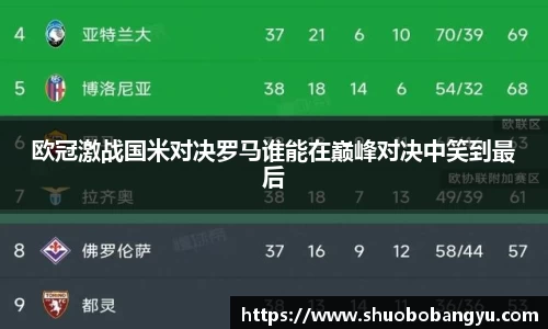 欧冠激战国米对决罗马谁能在巅峰对决中笑到最后